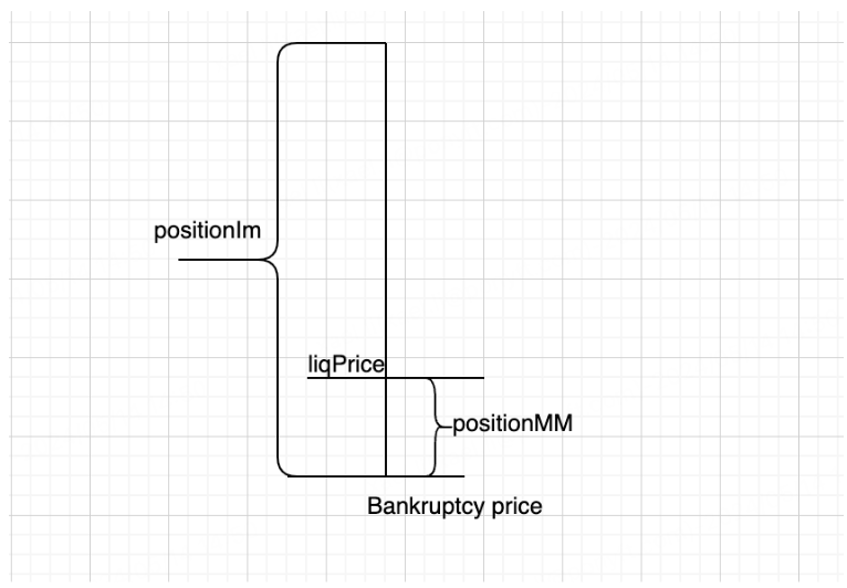 A diagram of a price

Description automatically generated