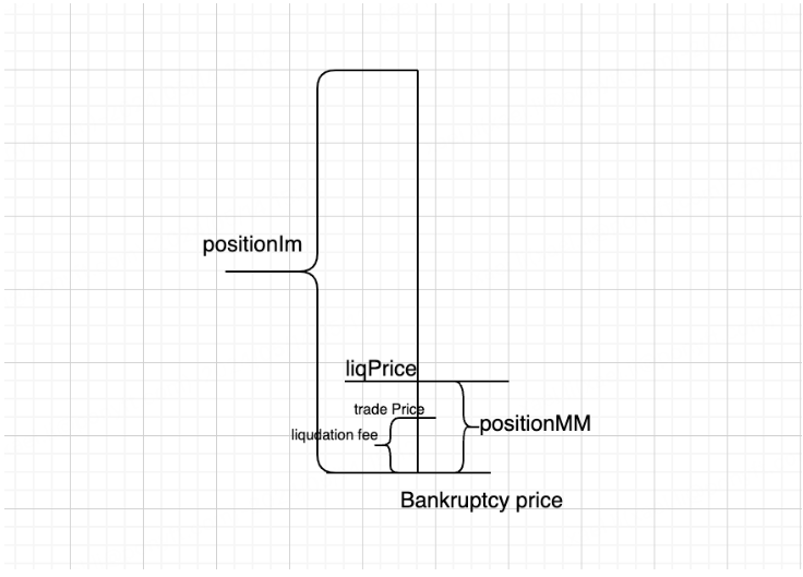 A diagram of a price

Description automatically generated